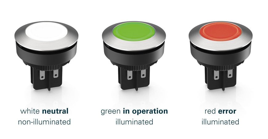 New RAFI signal indicator in elegant design for display of three status conditions